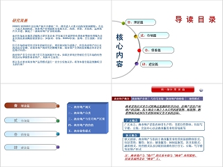 房地产商业地产各大运营模式分析PPT