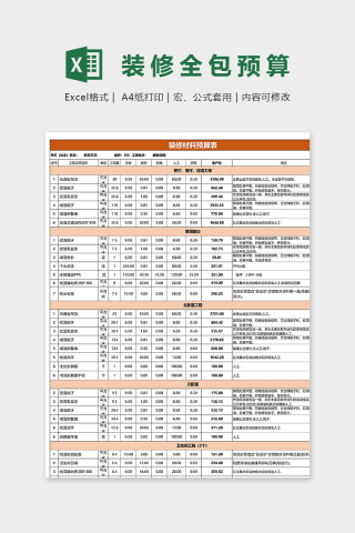 一百平米房屋装修全包预算excel模板下载