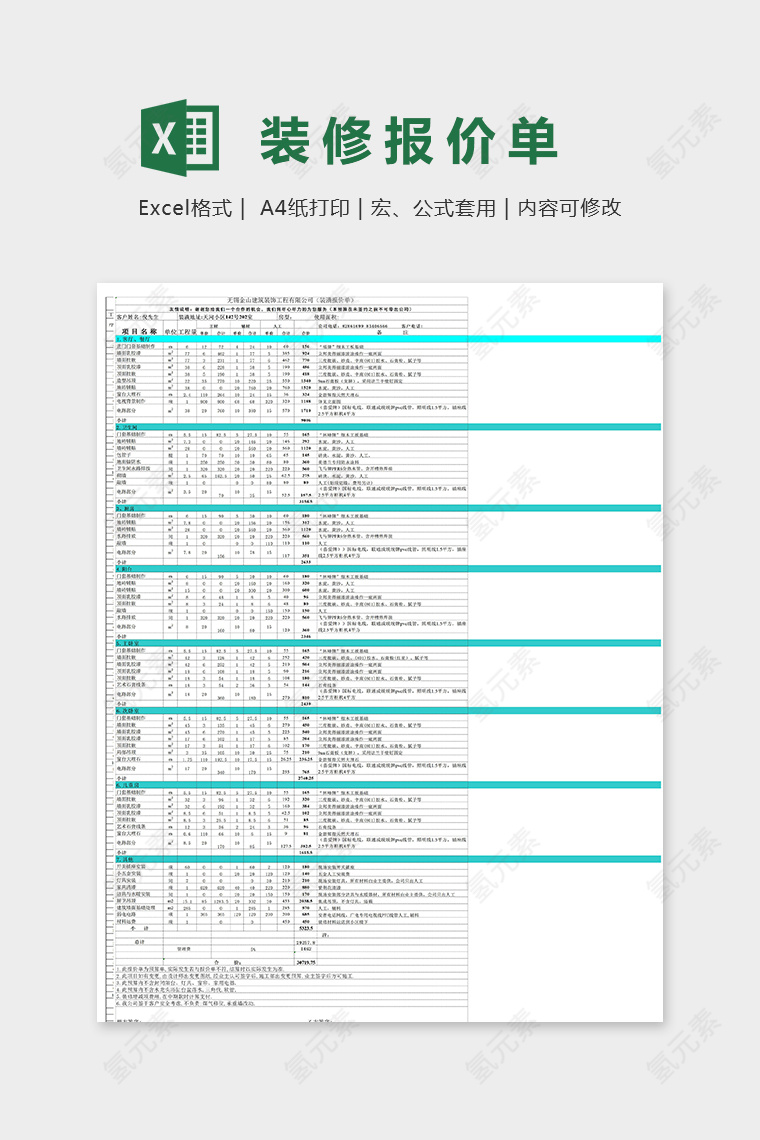 第十二套家装150平方大户型装修预算