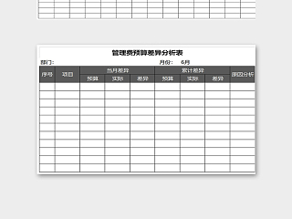 公司预算管理表集合财务报表