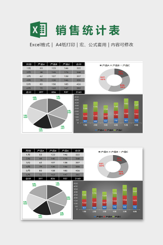 产品数据分析统计报告精美模版下载