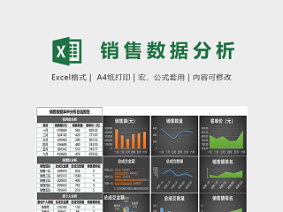 销售数据年中分析总结报告表