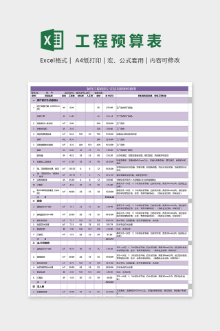 装饰工程有限公司项目费用预算表excel模板下载