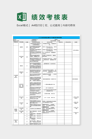 人力资源经理绩效考核表excel模板下载