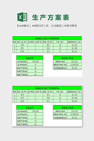 企业最优生产方案选择表excel模板下载