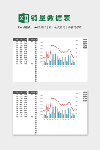 月份服装销售数据统计分析表下载