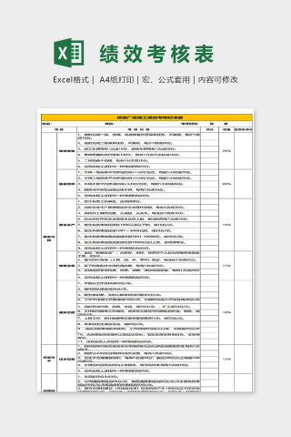 修理工绩效考核标准表excel模板下载