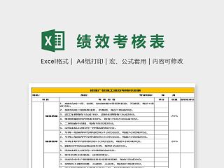 修理工绩效考核标准表excel模板