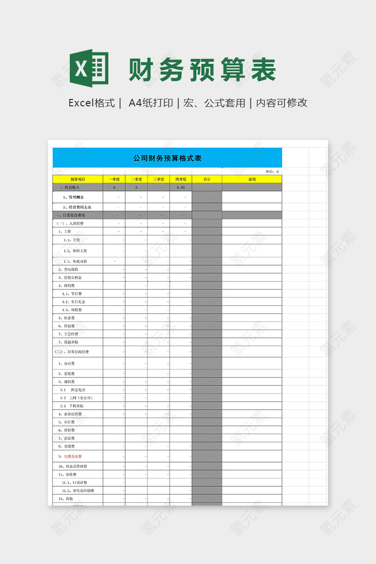 财务预算格式表全年模版