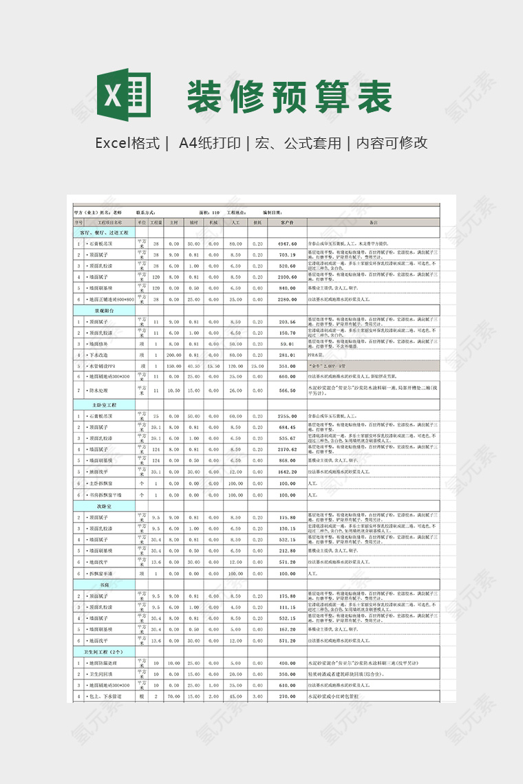 113平米家庭装修材料预算表模版