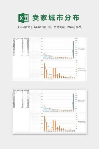 商品销售卖家城市分布统计excel模板下载