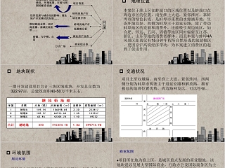 房地产商业房产调研报告PPT