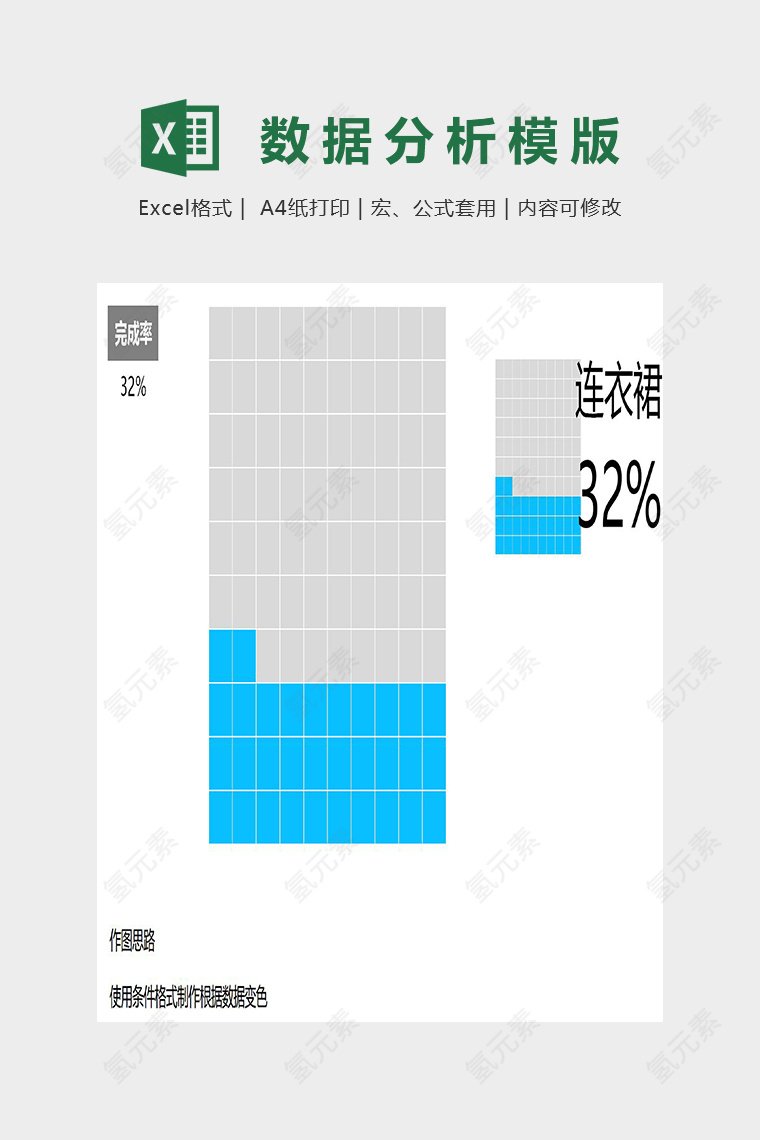 产品销售数量分析模版