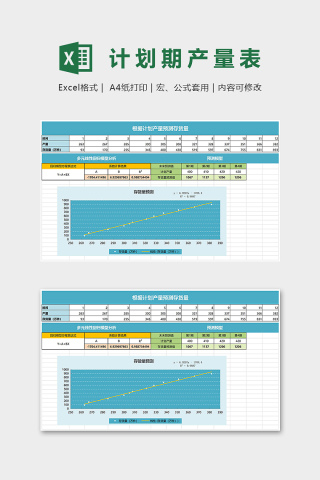 公司计划产量预测存货量模版下载