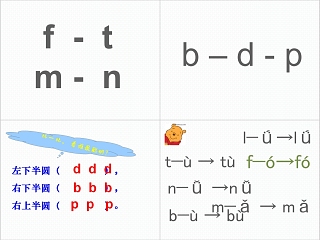 小学生汉语文拼音PPT课件 