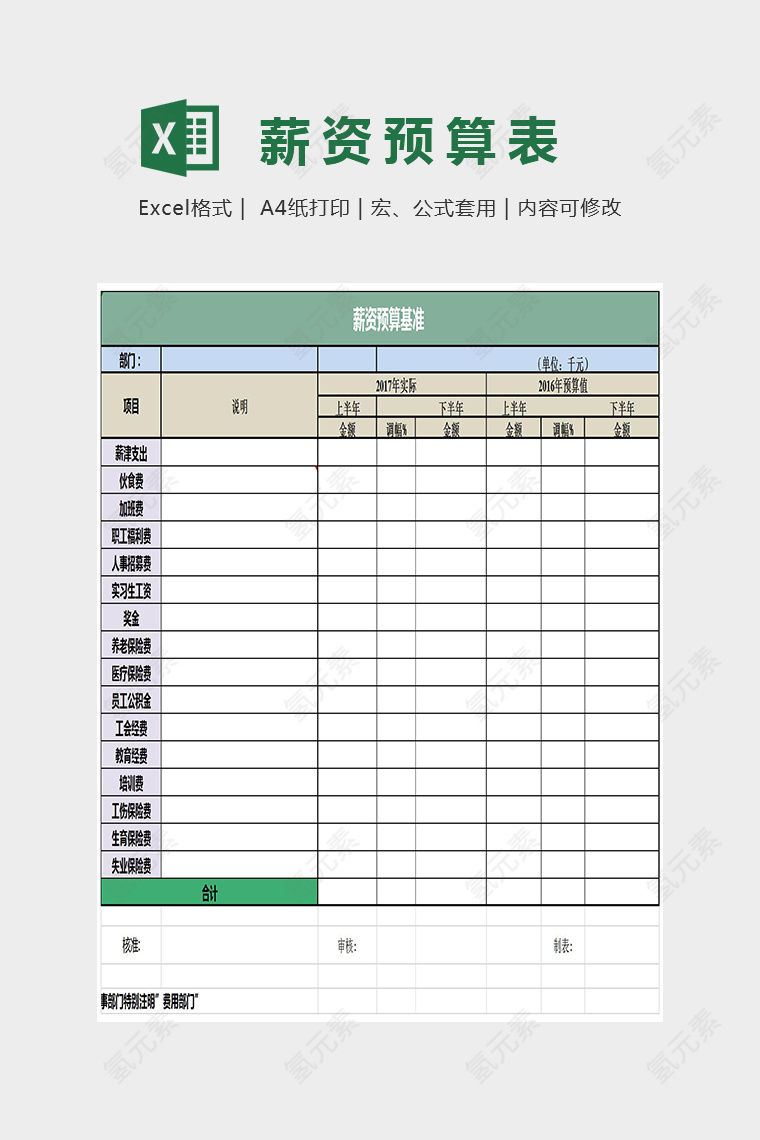 简单明晰薪资预算基准excel模板