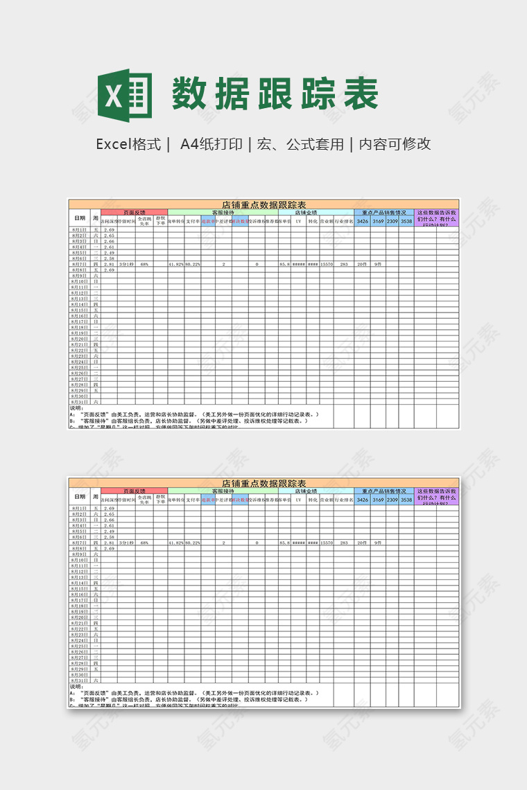 店铺爆款数据分析表格excel模板