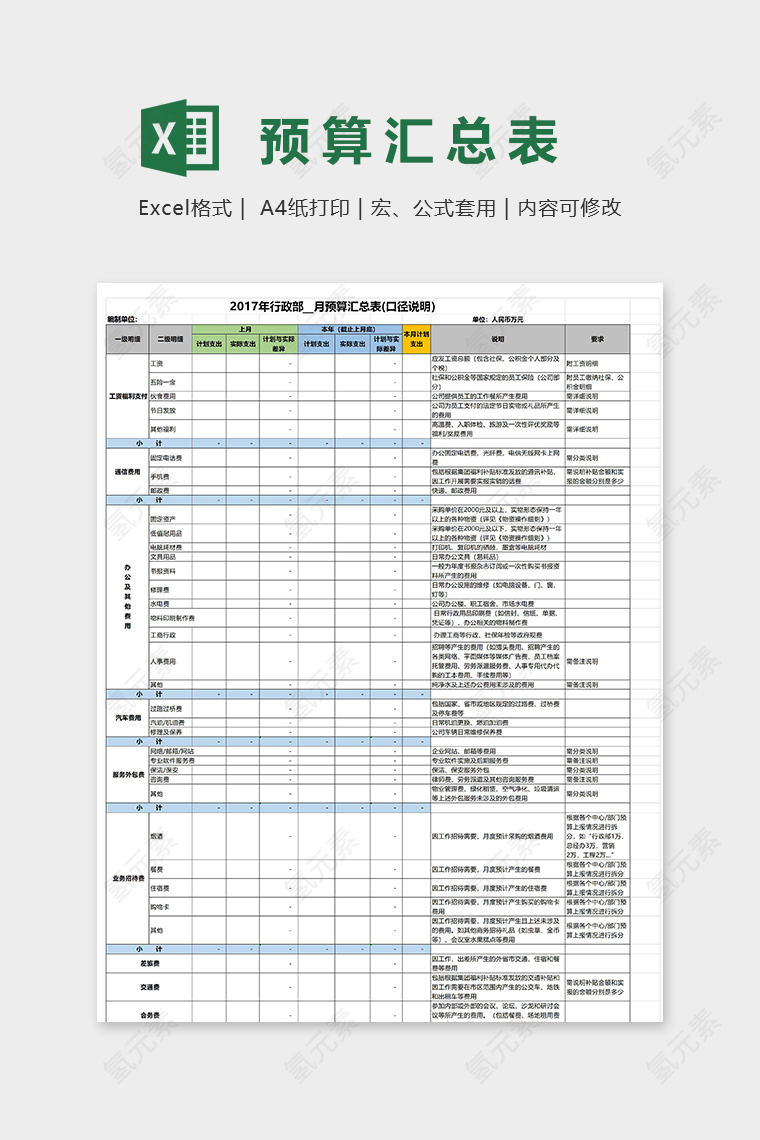 公司行政费用预算表excel模板