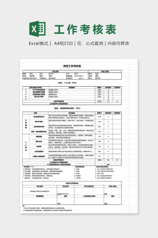 专业月度工作绩效考评表excel模板下载