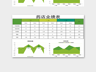 绿色清新创意药店业绩表模版