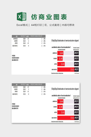 数据可视化工具仿商业图表excel模板下载