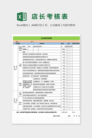 店铺通用店长绩效考核表exxcel模板