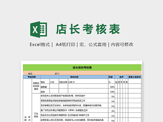 店铺通用店长绩效考核表exxcel模板