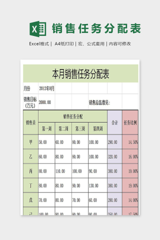 公司商店通用月度销售人物分配表下载