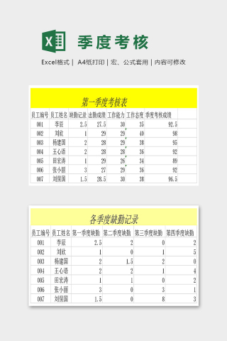 高级查询函数员工季度考核表excel模板下载