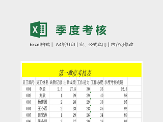 高级查询函数员工季度考核表excel模板