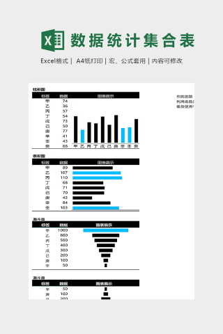 数据统计分析图表集合模版下载