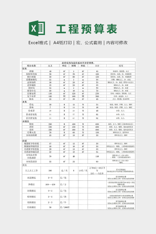 装修人工及材料报价参考模版下载