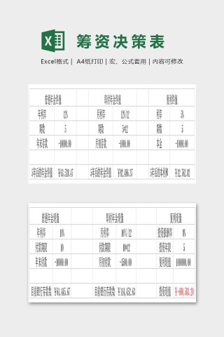 实用专业公司筹资决策分析表excel模板下载