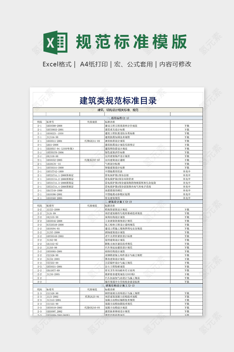 专业工程建筑规范类标准目录