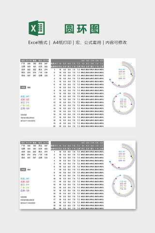 产品地区销售数据弧线对比圆环图excel模板下载