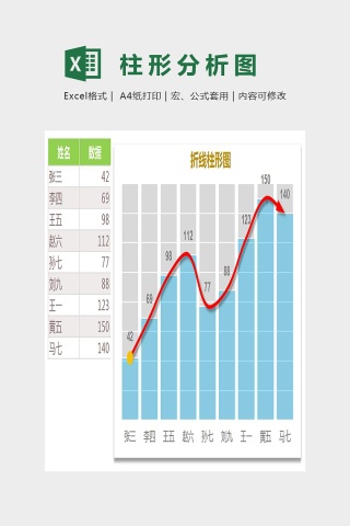 漂亮折线柱形图Excel图表下载