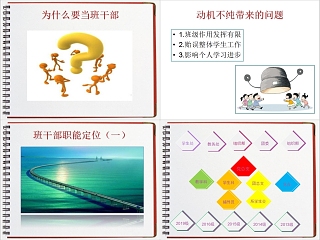 2019级大中学生班干部培训PPT模板