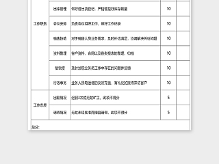 销售助理绩效考核表excel模板