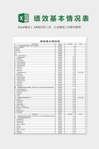 公司专业绩效基本情况表excel模板下载