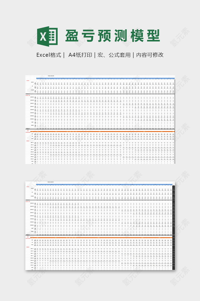 店铺高端实用盈亏预测模型excel模板