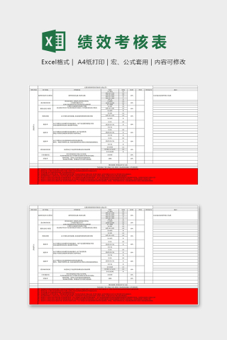 客服部绩效考核明细表excel模板下载