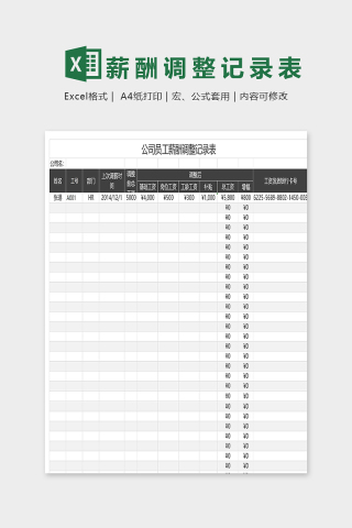公司员工薪酬调整记录表下载