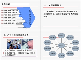 护理质量管理与质量持续改进PPT