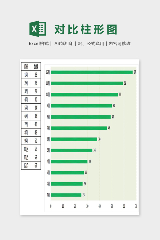 通用图表模板月份对比条形图下载