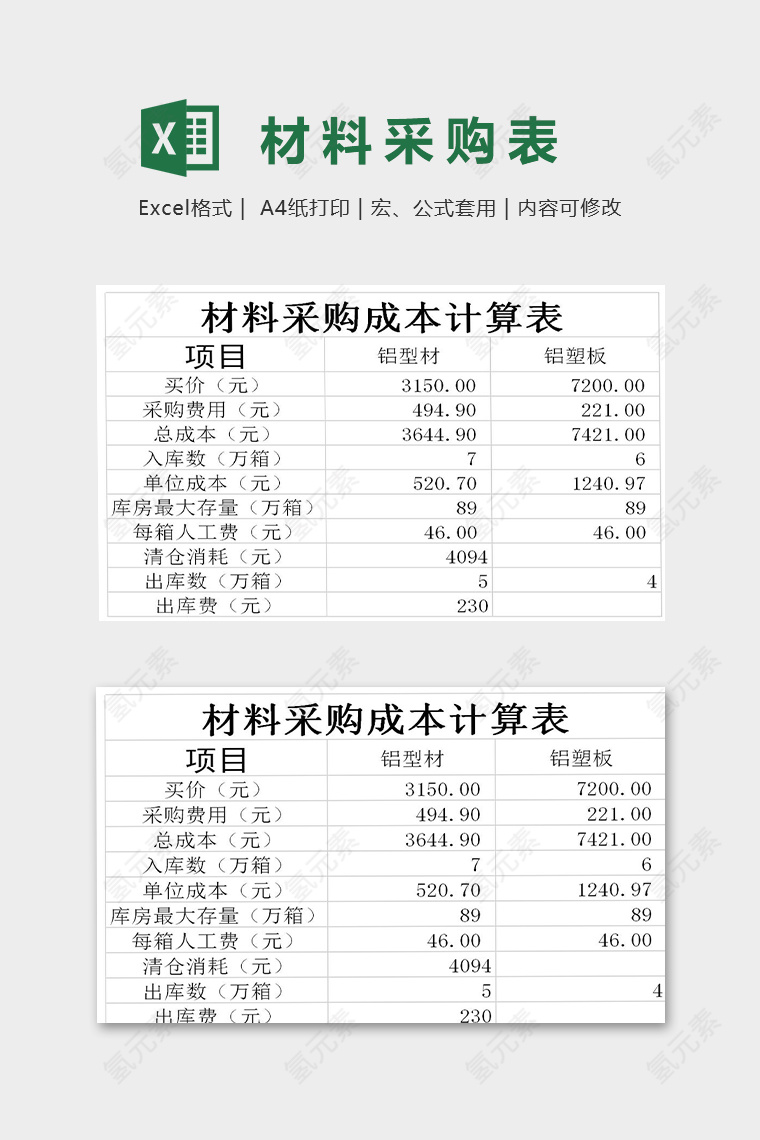 材料采购表模版