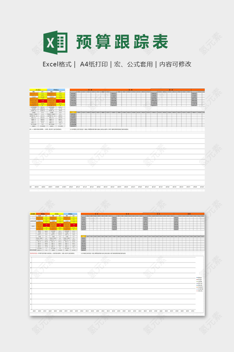 专业直通车预算跟踪报表excel模板