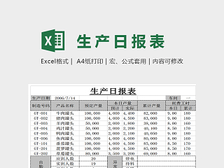 简约通用生产日报表Excel