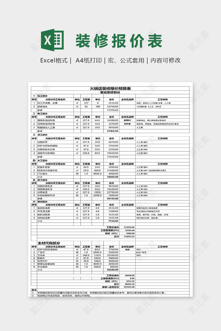 火锅店装修报价预算表excel模板