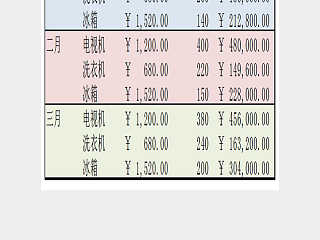 精美双色销售统计表Excel