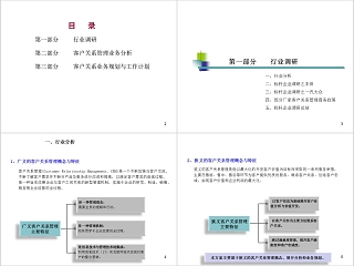 汽车行业客户关系管理ppt